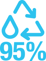 IFP_WASHING_SAVINGS