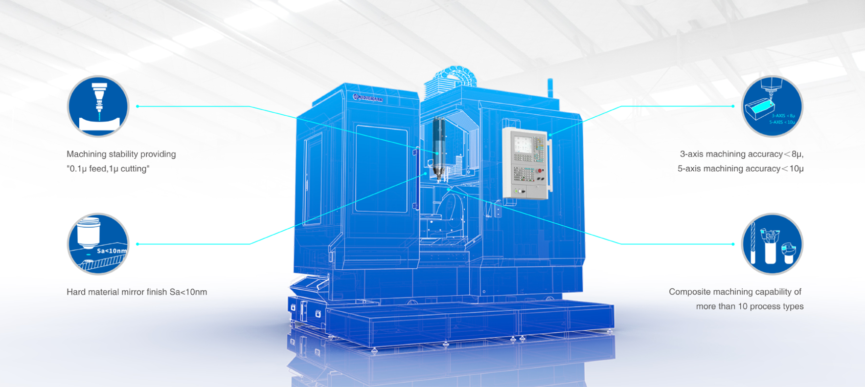 Jingdiao High Speed Machining Center